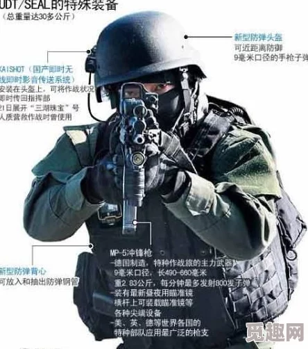 三角洲行动突击兵武器排行：网友热评，助你挑选最佳装备！