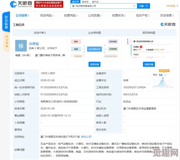 产成人黄色网站视频近日，某知名社交平台推出全新虚拟现实体验功能，让用户身临其境