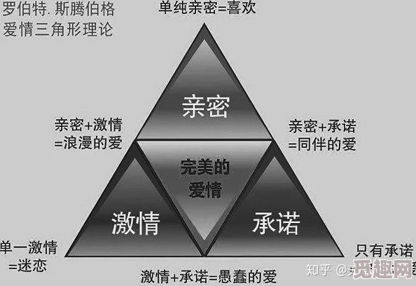 和女邻居做爰指的是与隔壁的女性朋友建立亲密关系或进行情感交流