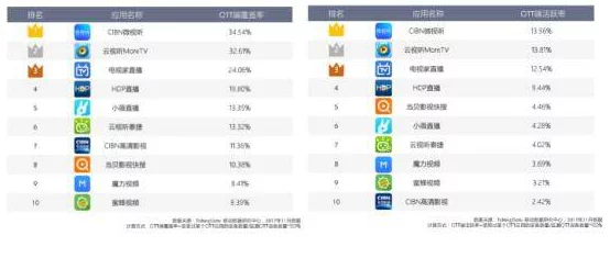 亚洲精品一区二提供高质量影视资源及多样化内容选择