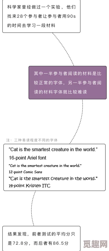 夹好朕的龙精不许流出来科学家发现新型纳米材料可用于高效储能