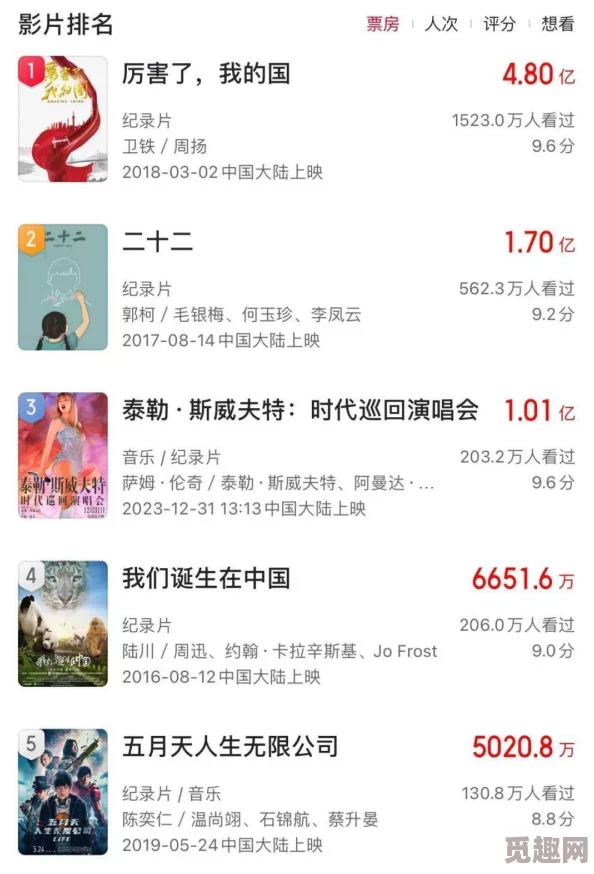 国产99视频精品一区春季新片上线多部佳作引发观影热潮