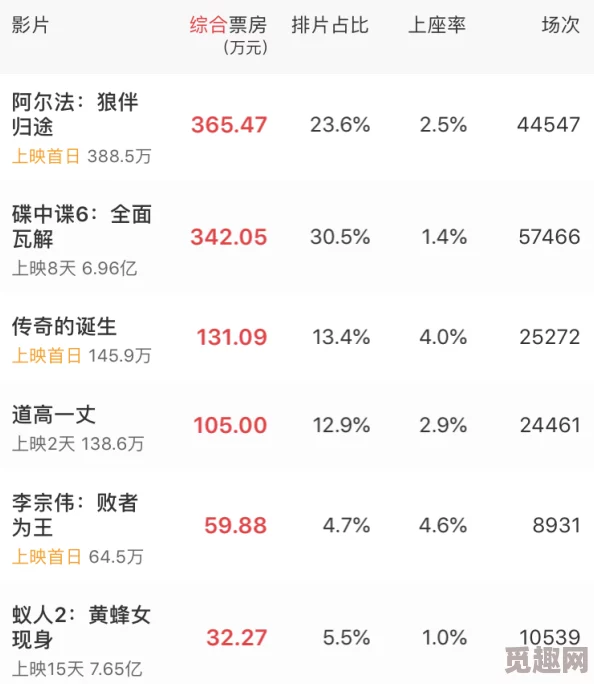 国产av在线播放最近上线了多部高清4K新片满足观众需求