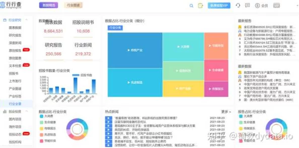 免费行情软件网站下载大全安全吗？这些网站通常提供多种金融工具的实时数据和分析，但用户需注意版权和隐私问题