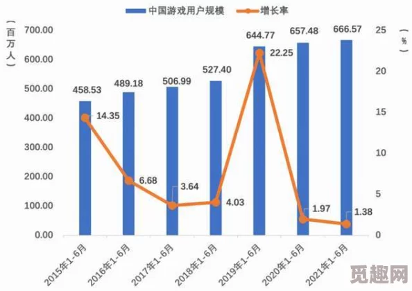 体温play1v1h一种通过体温变化进行互动的游戏方式