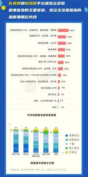 aaaa一级片是指在特定领域中具有最高等级或最优质的作品或内容