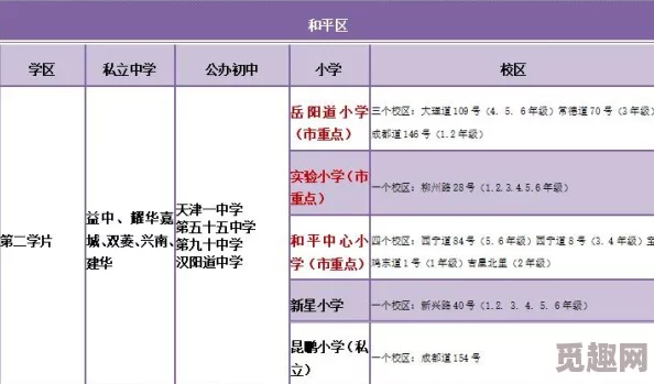 一区二区三区中文国产亚洲妙手仙丹第一季