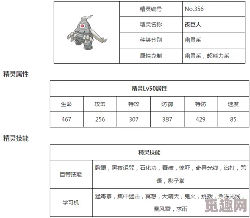 口袋妖怪复刻夜骷颅属性图鉴全览，惊喜消息：新增专属技能与进化形态揭秘！