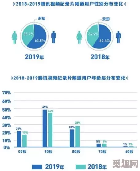 亚洲乱视频近日因其内容引发广泛讨论和监管关注