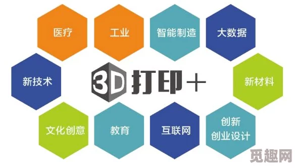 红五3d图库44462最新3D图形设计软件发布，提升创作效率与效果