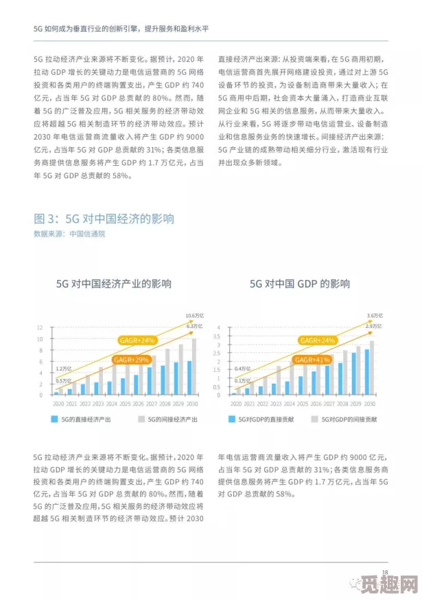 《tubi9流媒体平台的崛起与未来发展趋势分析》随着用户需求增加，tubi9正迅速成为热门选择。