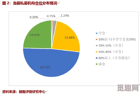 77880让我们一起努力追求梦想，积极向上，创造美好的未来