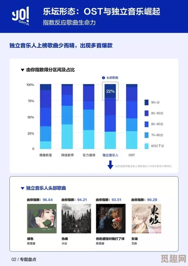 91咪咕10分钟以上最近加精全新上线的音乐专辑引发热议，用户反馈积极