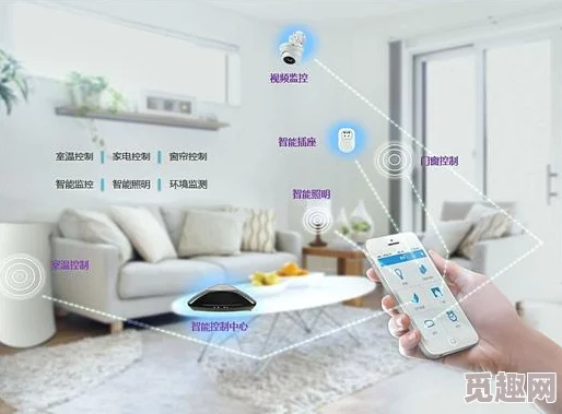 千百噜：最新推出的智能家居产品引领科技潮流