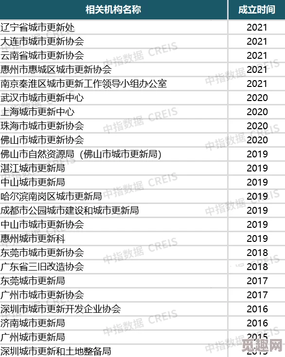 2021精品综合久久久久资源更新至第108集新增多个高清版本