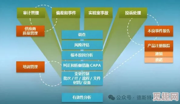 惩罚sp近日一项研究显示惩罚措施对员工绩效的影响远超预期，企业应重新评估其管理策略