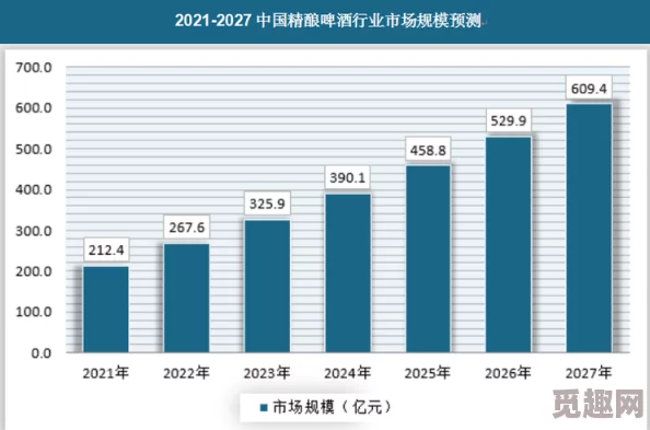 黄色ww进度更新：施工进入收尾阶段预计下月底正式开放