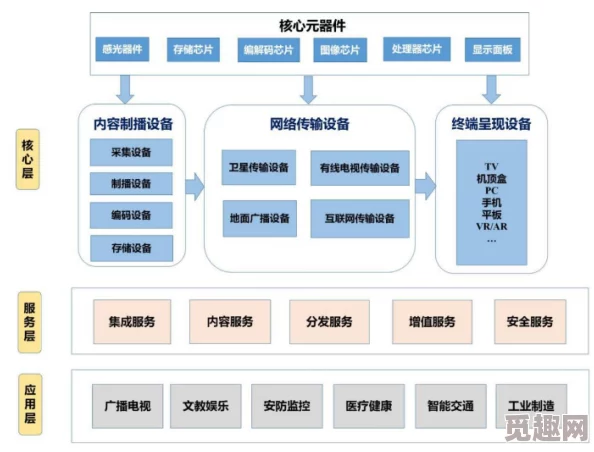 41312理论新进展稳步推进框架体系不断完善