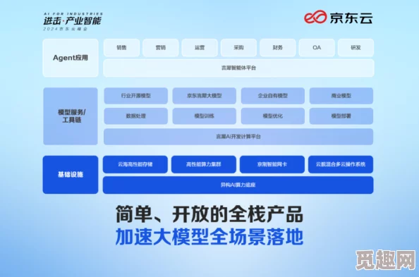 二零四八地地址多发近日该地区推出新型智能快递服务，提升物流效率和用户体验