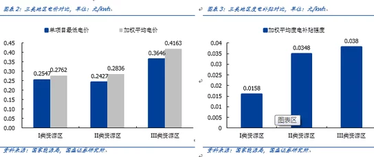 中国xxxxxxxxx1819项目建设稳步推进预计明年投入使用