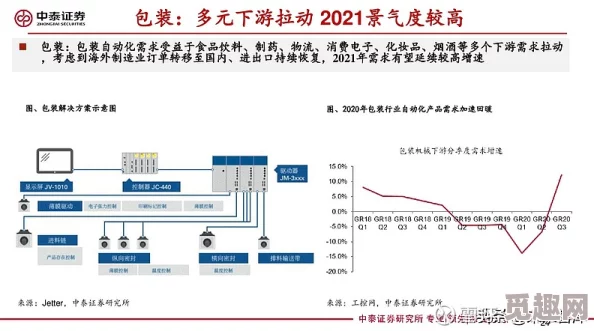 国产自在自线2021新增线路优化下载速度提升资源持续更新