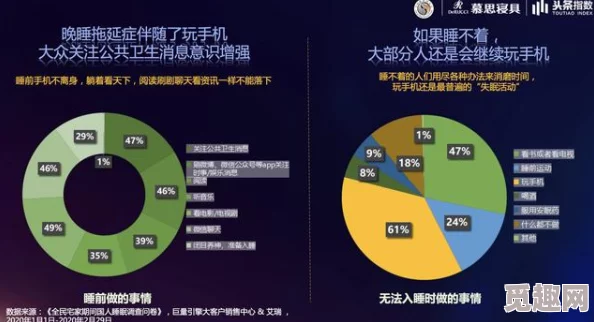 日日夜夜欢近日一项研究显示睡眠质量与心理健康密切相关专家建议保持规律作息以改善睡眠质量