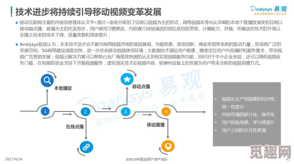 日日麻批视频素材收集整理中预计近期上线