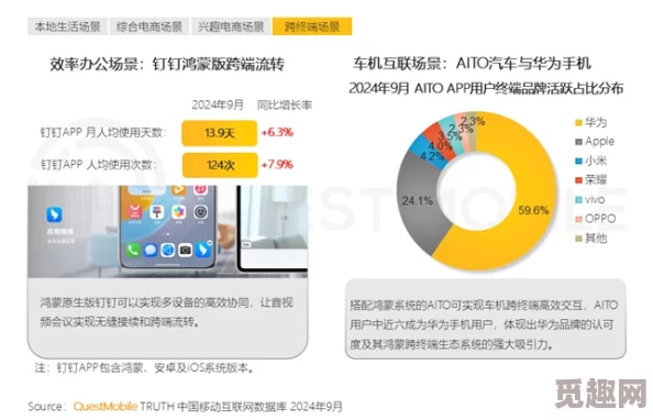 在线精品国产导航数据更新至2024年10月优化搜索结果提升用户体验