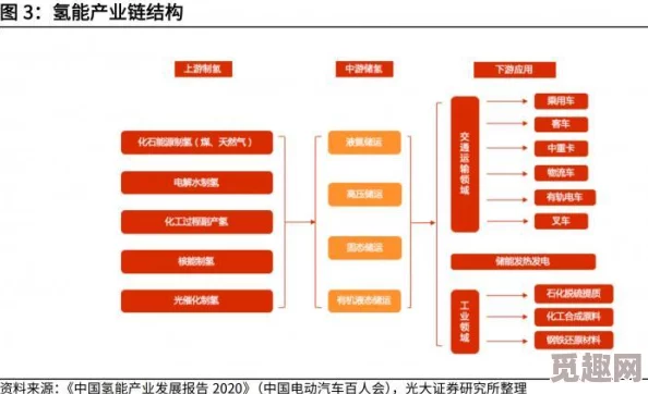 日欧美三国科技合作探索未来能源与可持续发展新路径