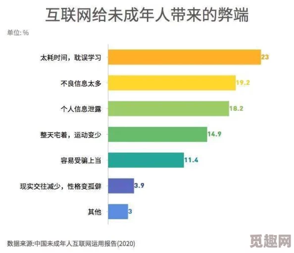 未满十八18勿进黄网站青少年模式启用提供健康上网环境过滤不良信息