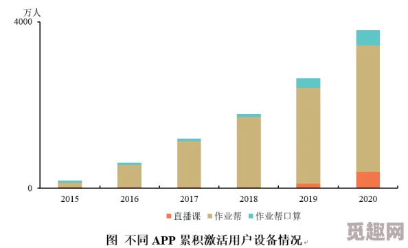 亚洲色图激情资源更新速度加快多种类型满足用户需求