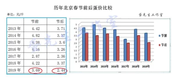 嗯啊摸湿进展顺利实验阶段已完成数据分析进入收尾工作