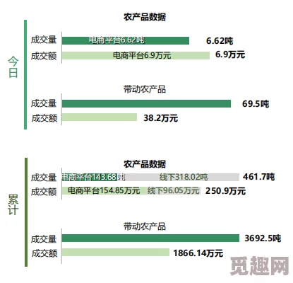 天天艹天天进度已暂停开发团队正在重新评估项目方向