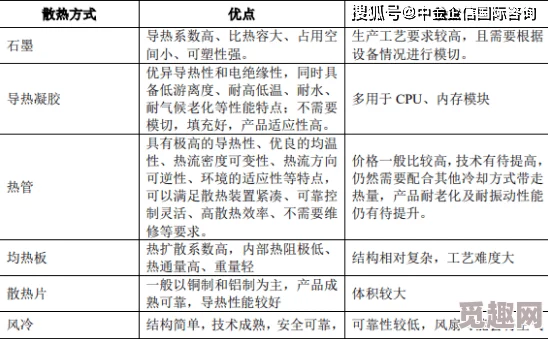 五级片最新研究显示五级片在提高学习效率方面具有显著效果