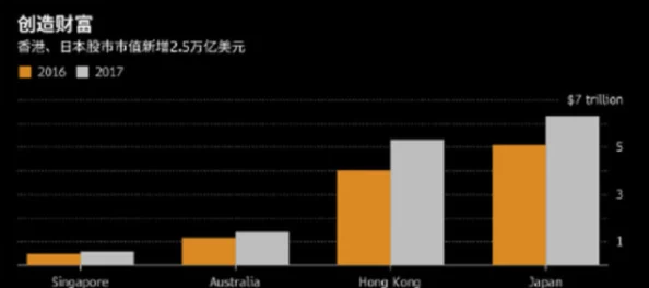 久久香蕉国产线看观看亚洲不卡画质升级流畅播放新增多条线路