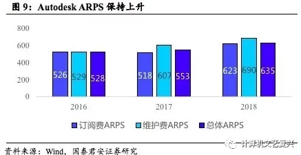 国产A1a2a317c核心部件自主研发成功进入测试阶段