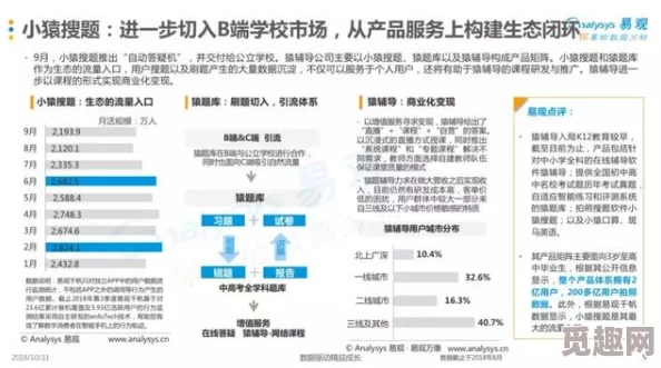 丁香伊人网网站维护升级预计将于10月31日恢复正常访问