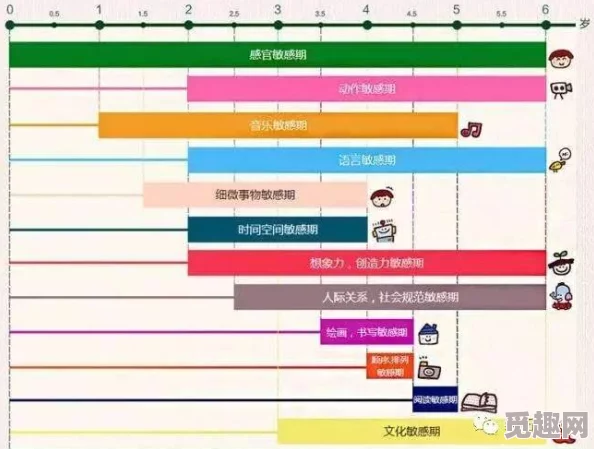 writeas大腿内侧故事进展到敏感地带探索描写尺度加大