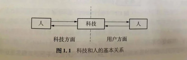 黑人AV展现了不同文化背景下的人类情感与亲密关系