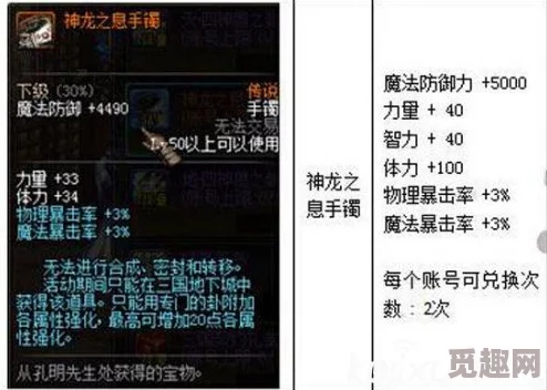 2025DNF巨龙SS装备爆料：傀儡套与暴君套，哪个更胜一筹？