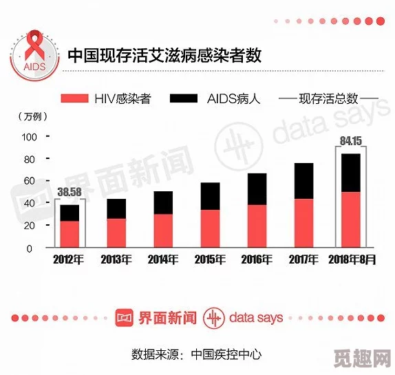 久久久久精突破性新配方功效提升十倍引爆市场