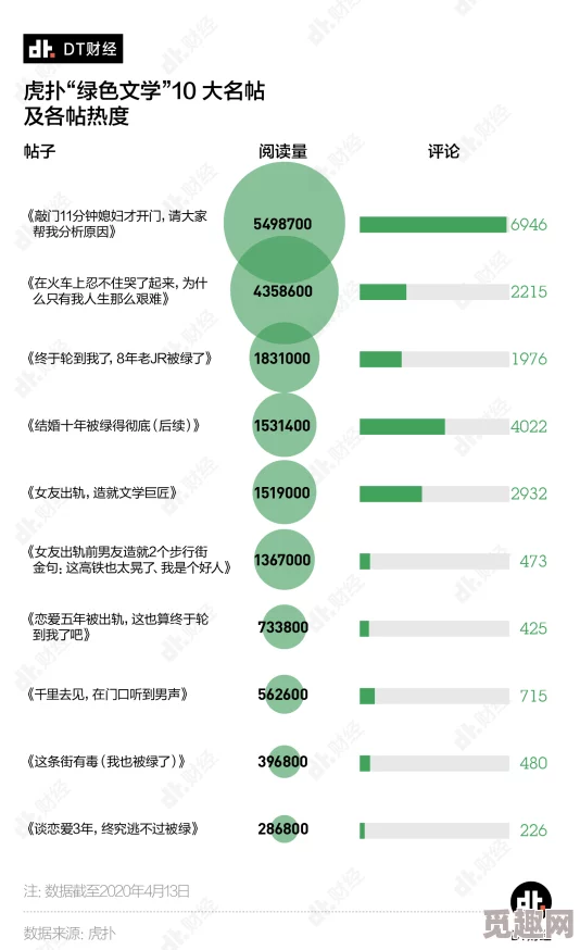 可以看女生隐私部位的软件据传开发者已跑路用户数据疑泄露