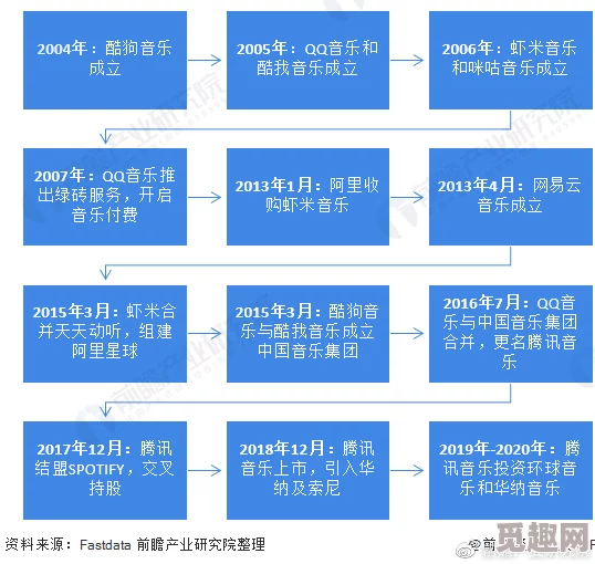 Brazzaes公司产品研发取得重大突破用户体验测试即将启动