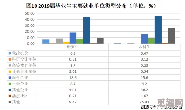 97精产国品一二三产区现已更新至4.0版本新增跨区交易和个性化定制功能