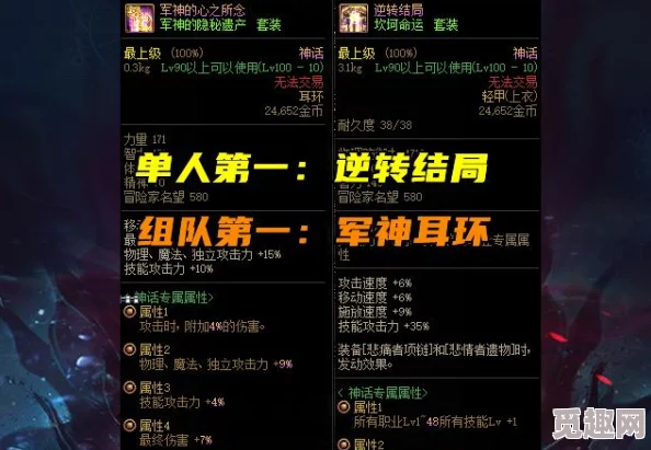 DNF军神套装爆料：探讨哪个部件最难爆出——军神手镯成难爆之王