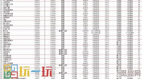 DNF搬砖职业大揭秘：2024年哪些职业最适合高效赚钱？