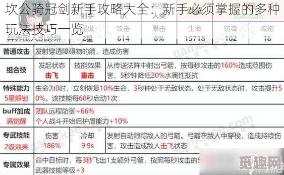 坎公骑冠剑国服攻略大揭秘：新手快速开荒技巧与最新爆料汇总指南