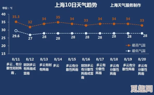 嗯啊嗯轻点进度已更新至百分之八十预计下周完成