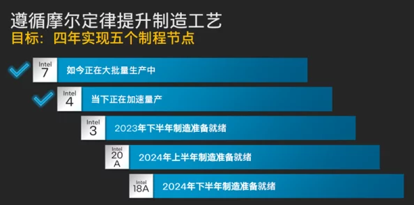 《Ratatan》发售时间正式官宣，支持中文语言，主打多人合作模式惊喜爆料