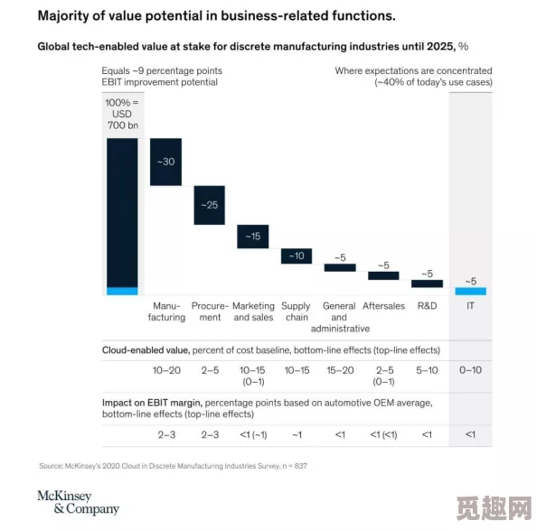 鲁丝一区二区三区免费资源分类及访问方式的深度解析与潜在风险探讨